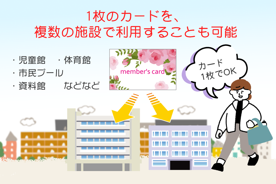 1枚のカードを複数の施設で利用することも可能